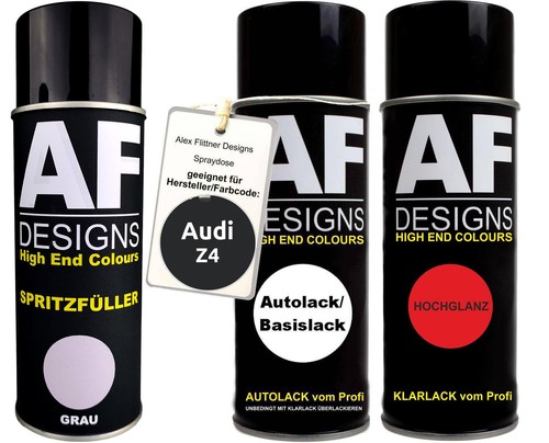 Spritzfüller set für - set, z4